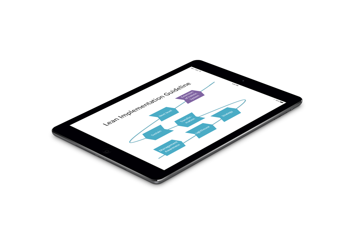 //lean-management-coaching.com/wp-content/uploads/2016/01/01-Isometric-iPad-Air-Space-Gray-Mock-up.jpg